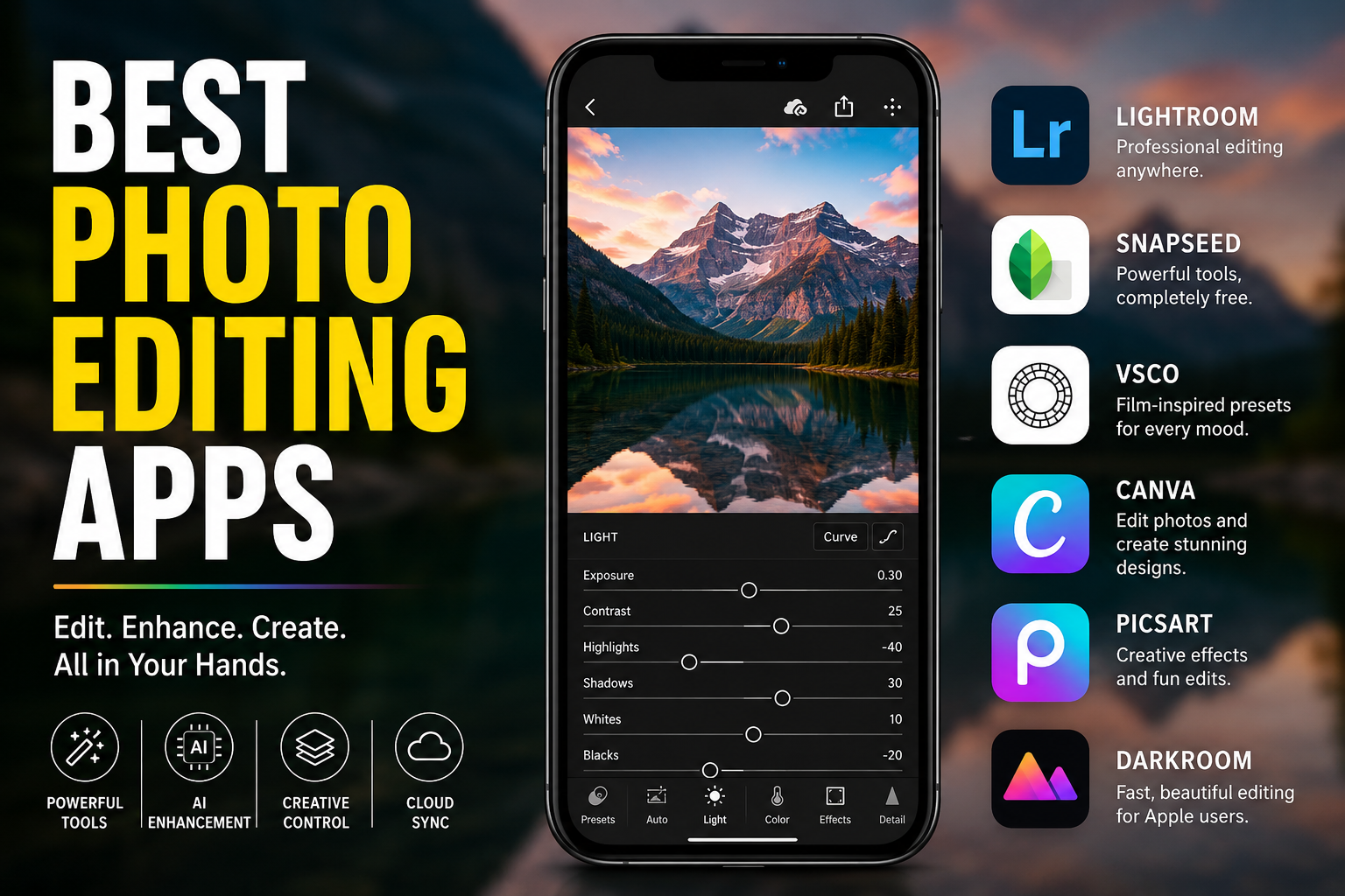 best photo editing apps